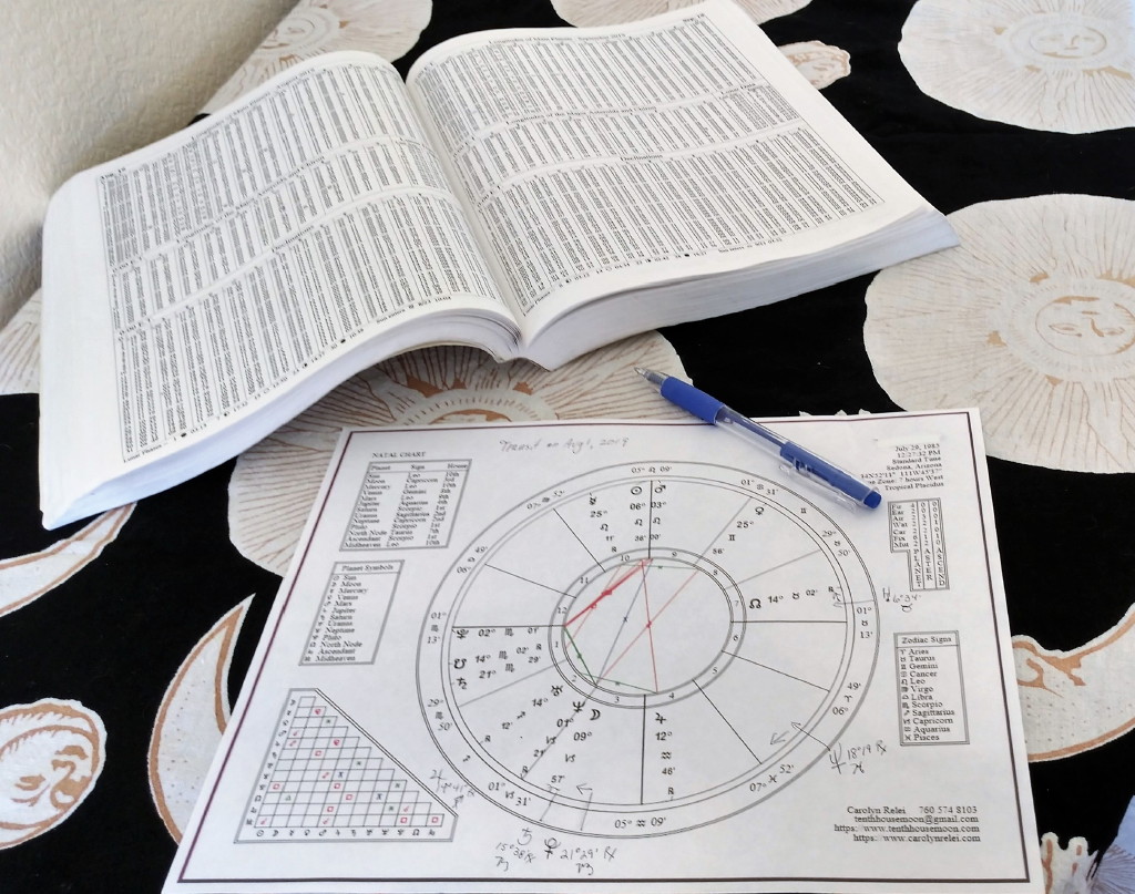 The ephemeris and horoscope chart.